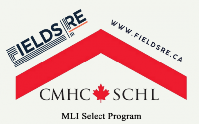 What Is MLI Select and How Does It Work?